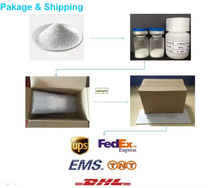 CAS:64431-96-5 | BIS-Tris Propane